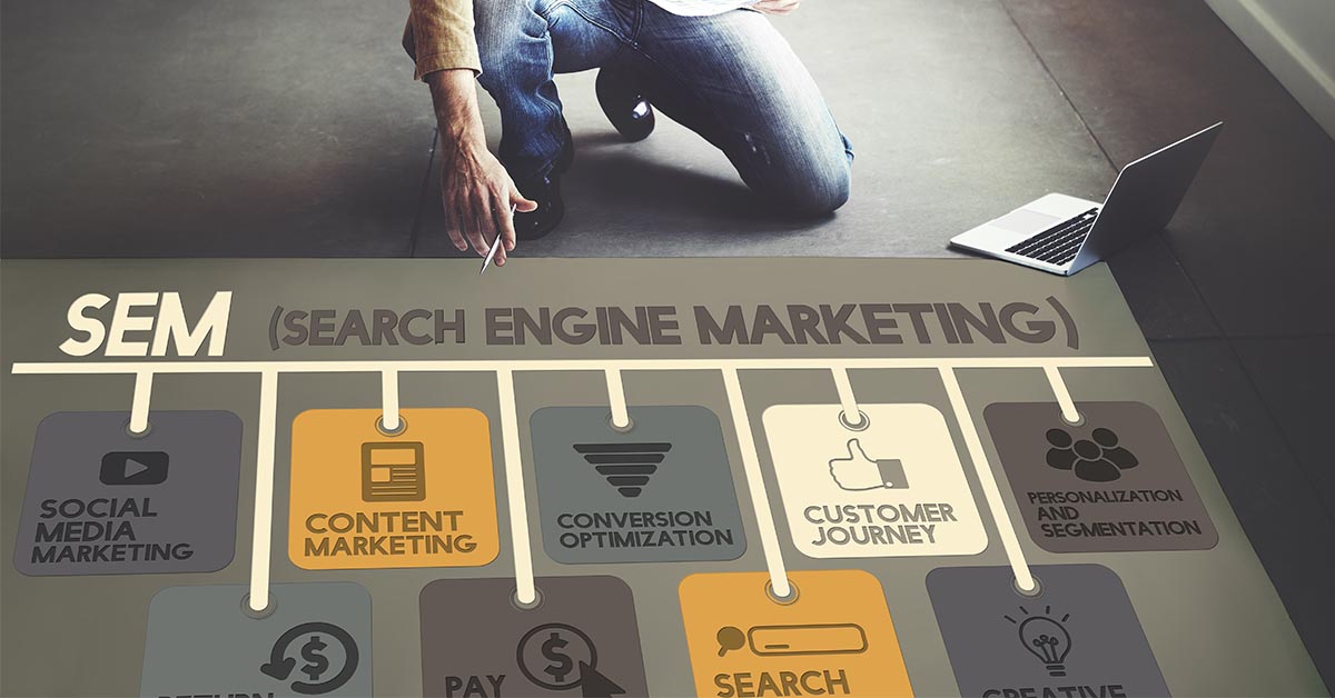 search engine marketing companies in Bahrain